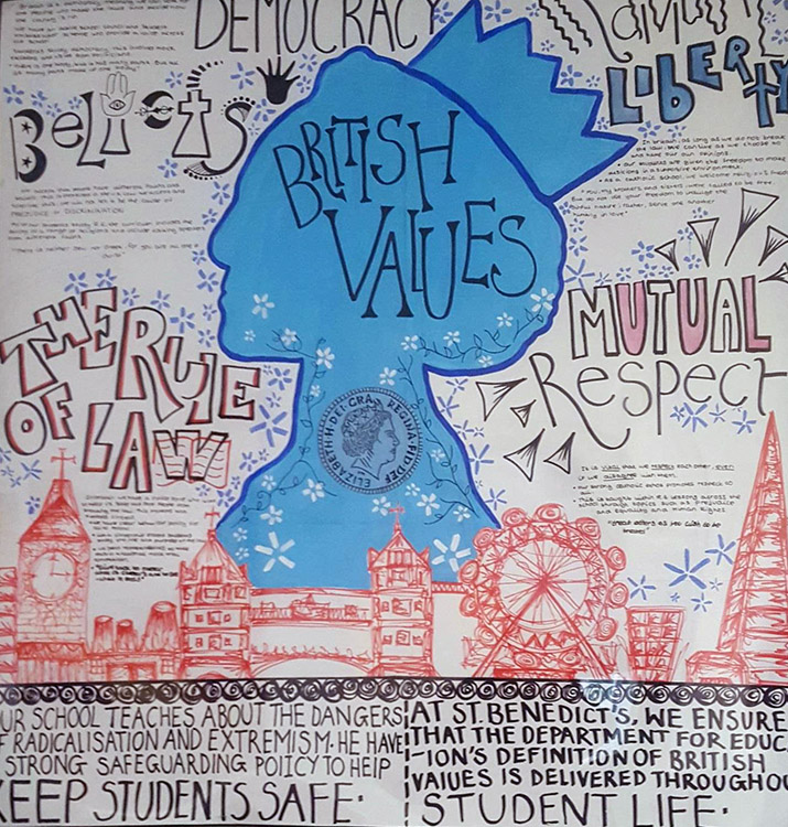 A display in our main school corridor created by Year 10 students about the British Values
